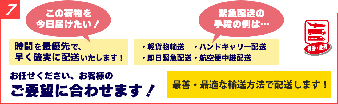 時間を最優先で、早く確実に配送いたします!