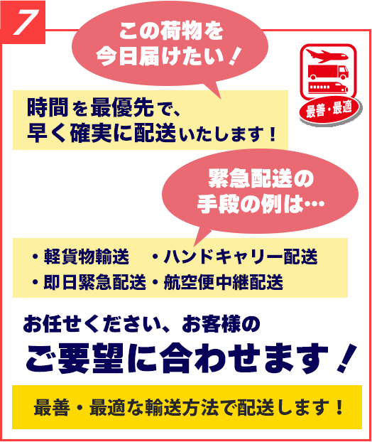 お任せください、お客様のご要望に合わせます!